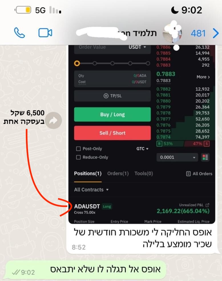 תוצאה של תלמיד 1