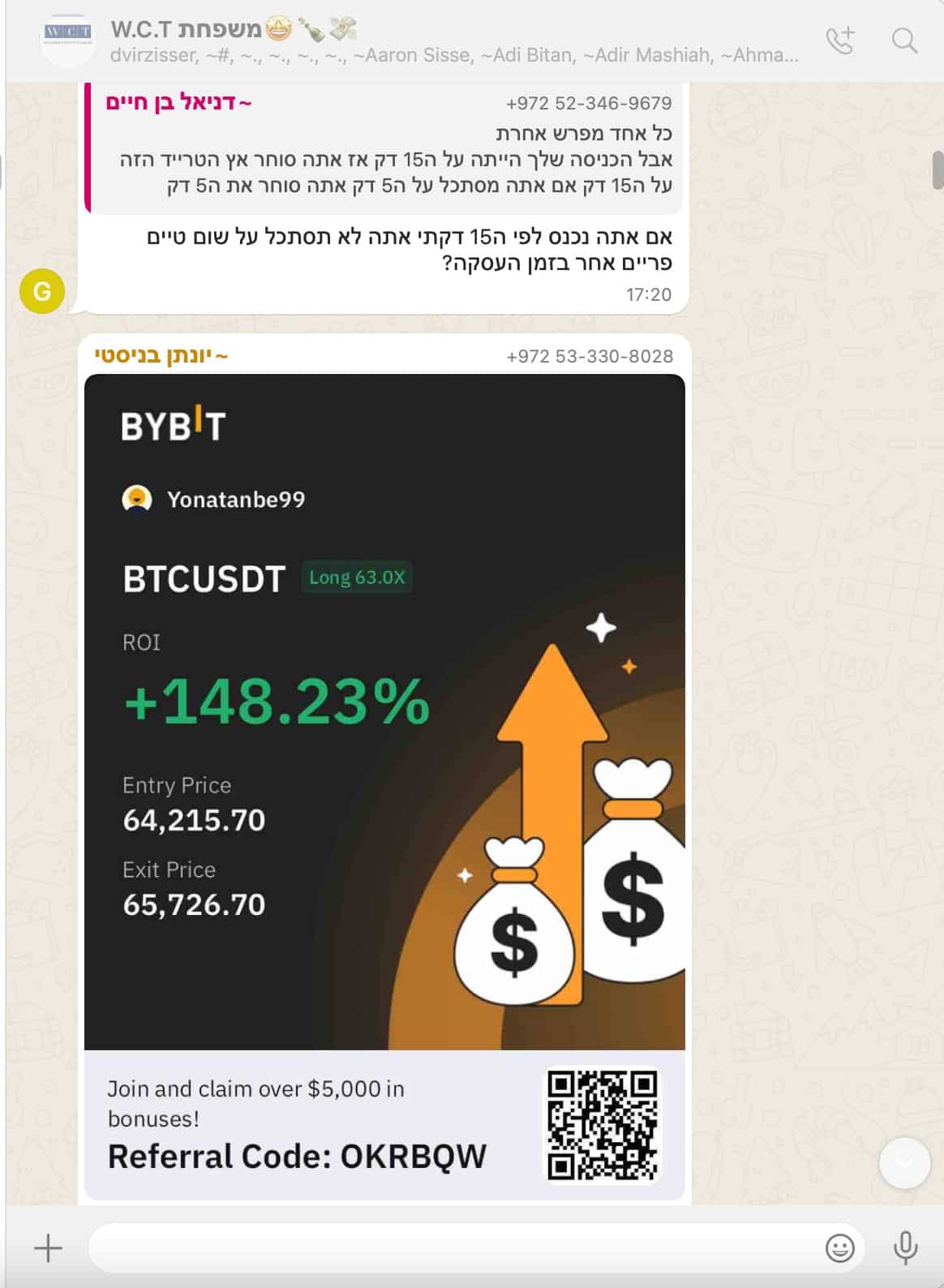 תוצאות מסחר - דניאל בן חיים ויונתן בניסטי +148.23% ROI