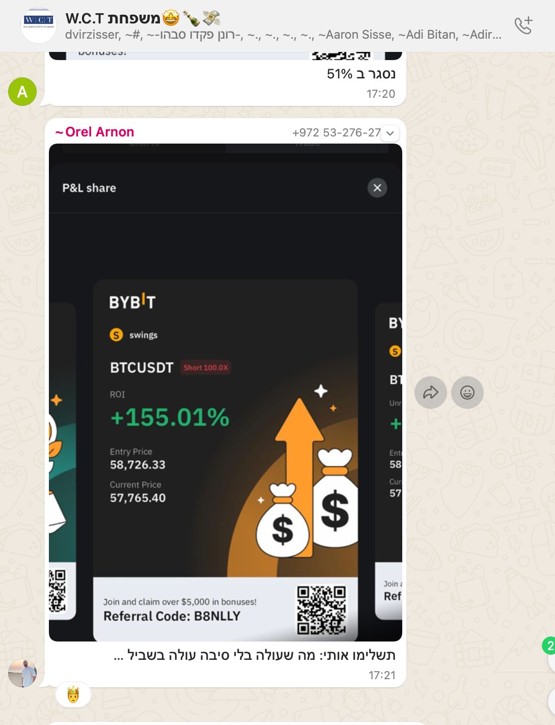 תוצאות מסחר - Orel Arnon +155.01% ROI