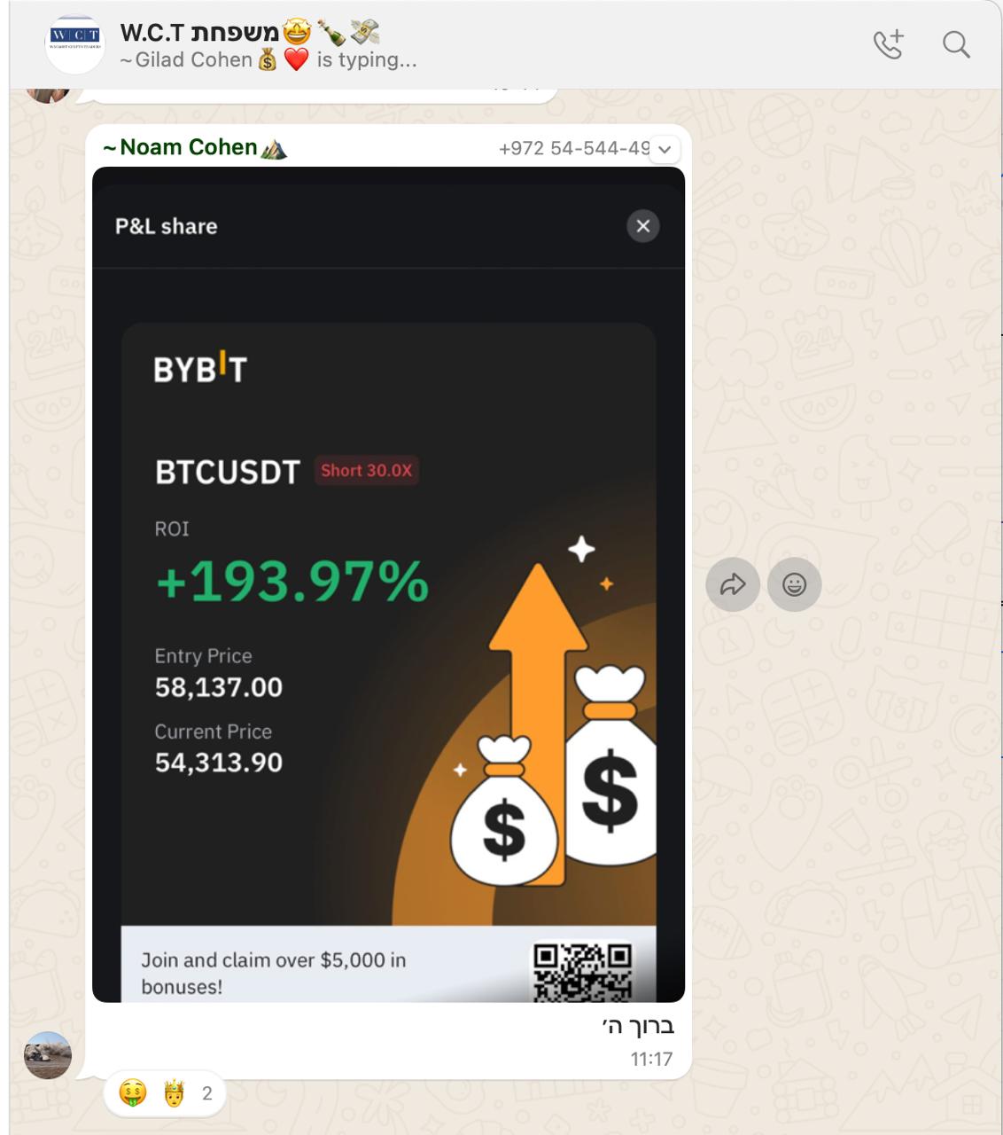 תוצאות מסחר - Noam Cohen +193.97% ROI