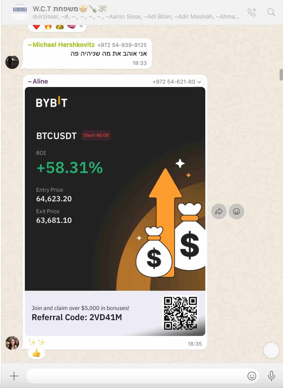 תוצאות מסחר - Aline +58.31% ROI