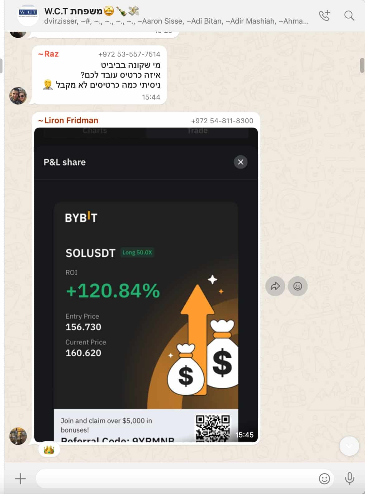 תוצאות מסחר - Liron Fridman +120.84% ROI