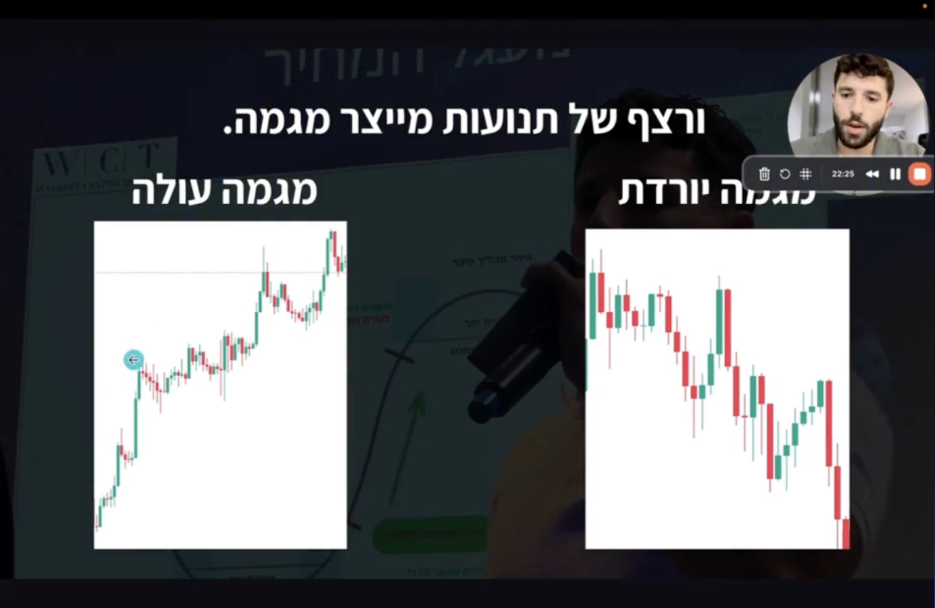 סרטון הסבר